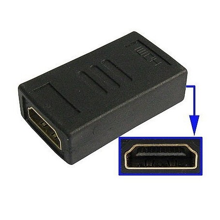 Empalmador cables HDMI. Hembra / Hembra