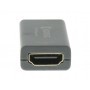 Repetidor HDMI